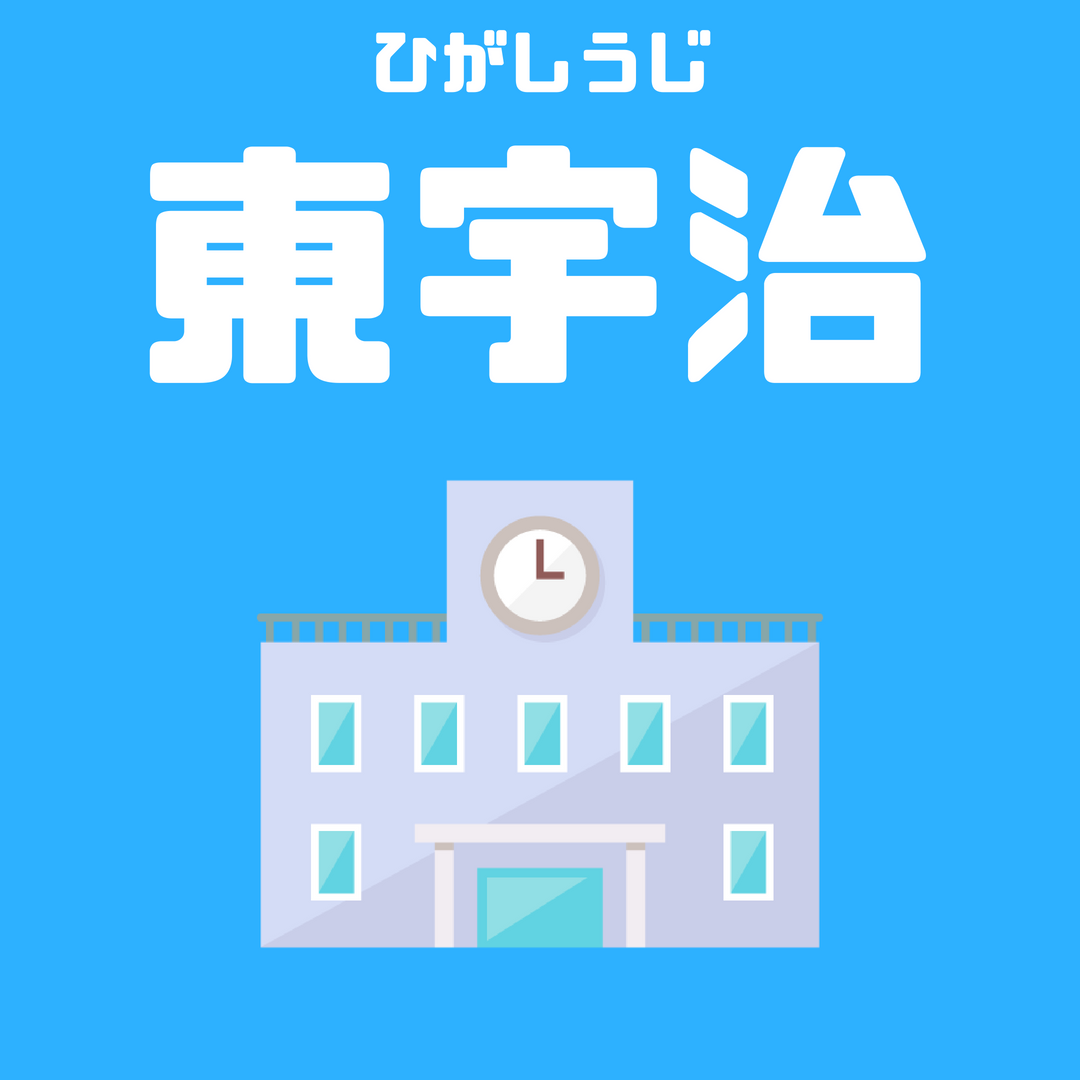 京都府立東宇治高校 英語 文理 を志望するみなさんへ 学校の特徴をわかりやすく Drawermaker 引き出しの最大化